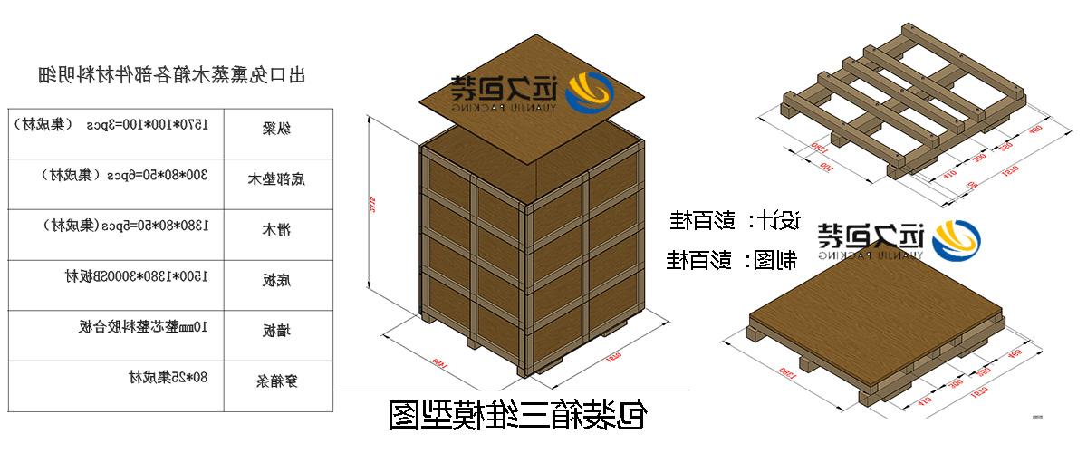 <a href='http://8etj.foqingxuan.com'>买球平台</a>的设计需要考虑流通环境和经济性